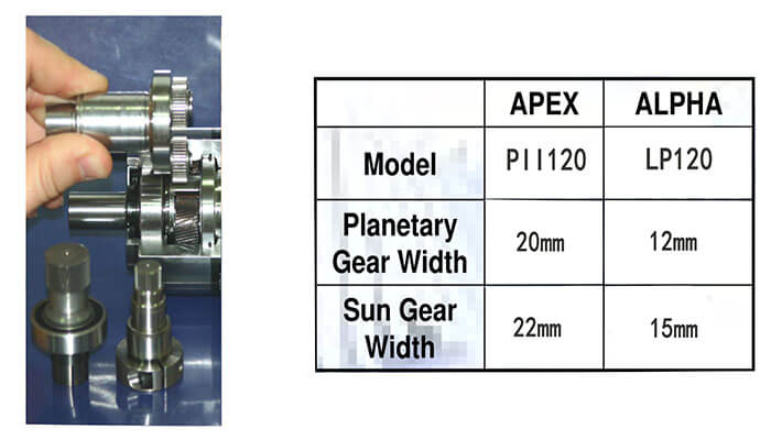太陽(yáng)輪和行星輪寬度.jpg 太陽(yáng)輪和行星輪寬度.jpg